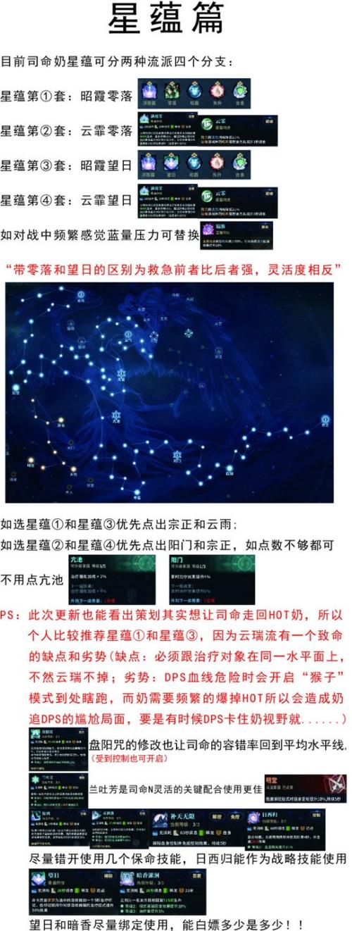 古剑二通关秘籍：快速升级、装备获取全方位指南
