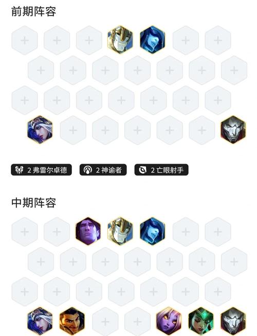 金铲铲阵容搭配技巧：轻松上分秘籍分享