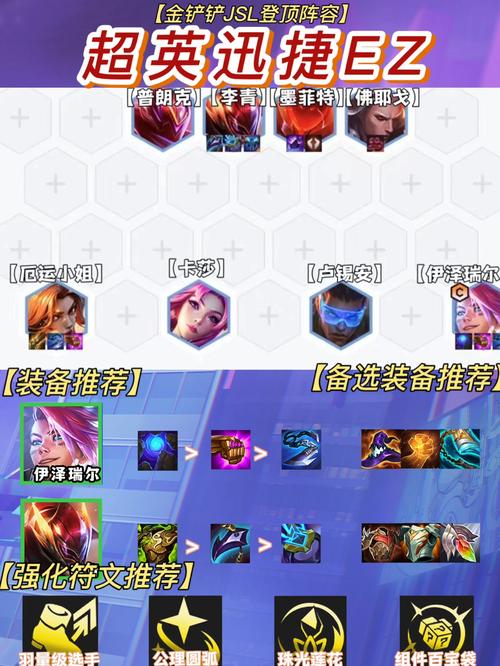 金铲铲阵容搭配技巧：轻松上分秘籍分享