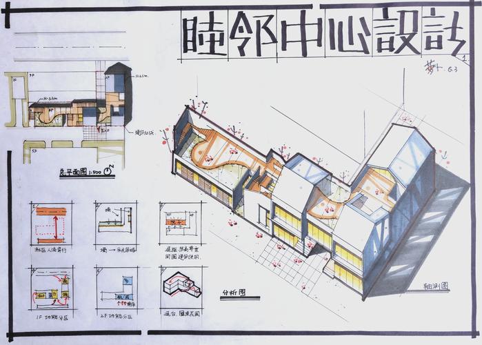 学会我形我速5：平面设计入门，轻松掌握图像处理