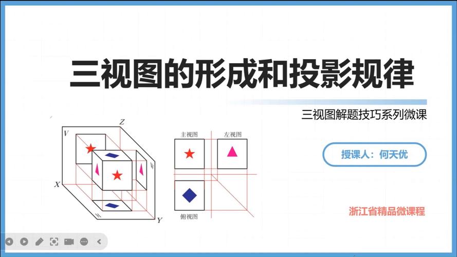 学会我形我速5：平面设计入门，轻松掌握图像处理