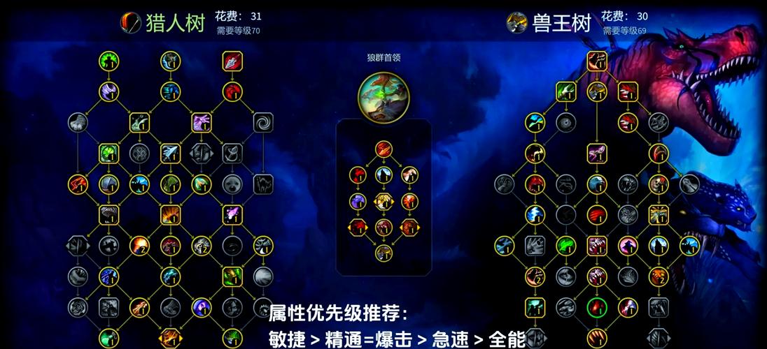 猎人LR宝宝技能详解：新手必看实用攻略