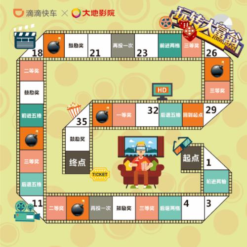 跑跑大富翁活动奖励一览：所有奖品都在这里！