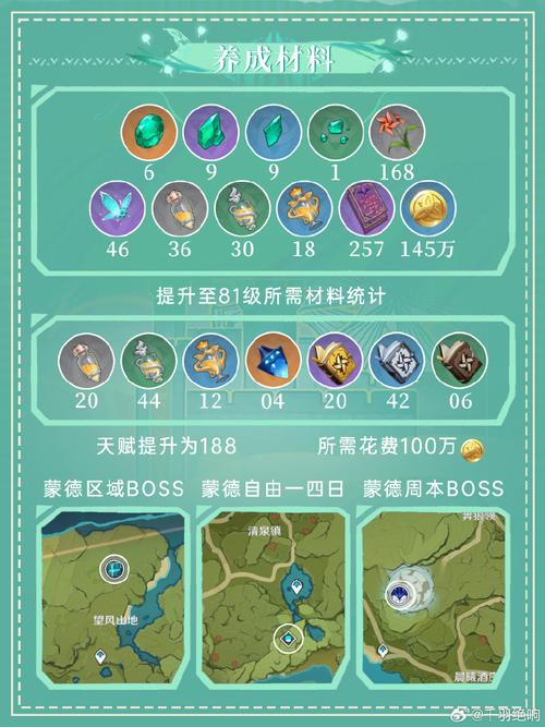 快速学会原神北风之望配方：材料及步骤
