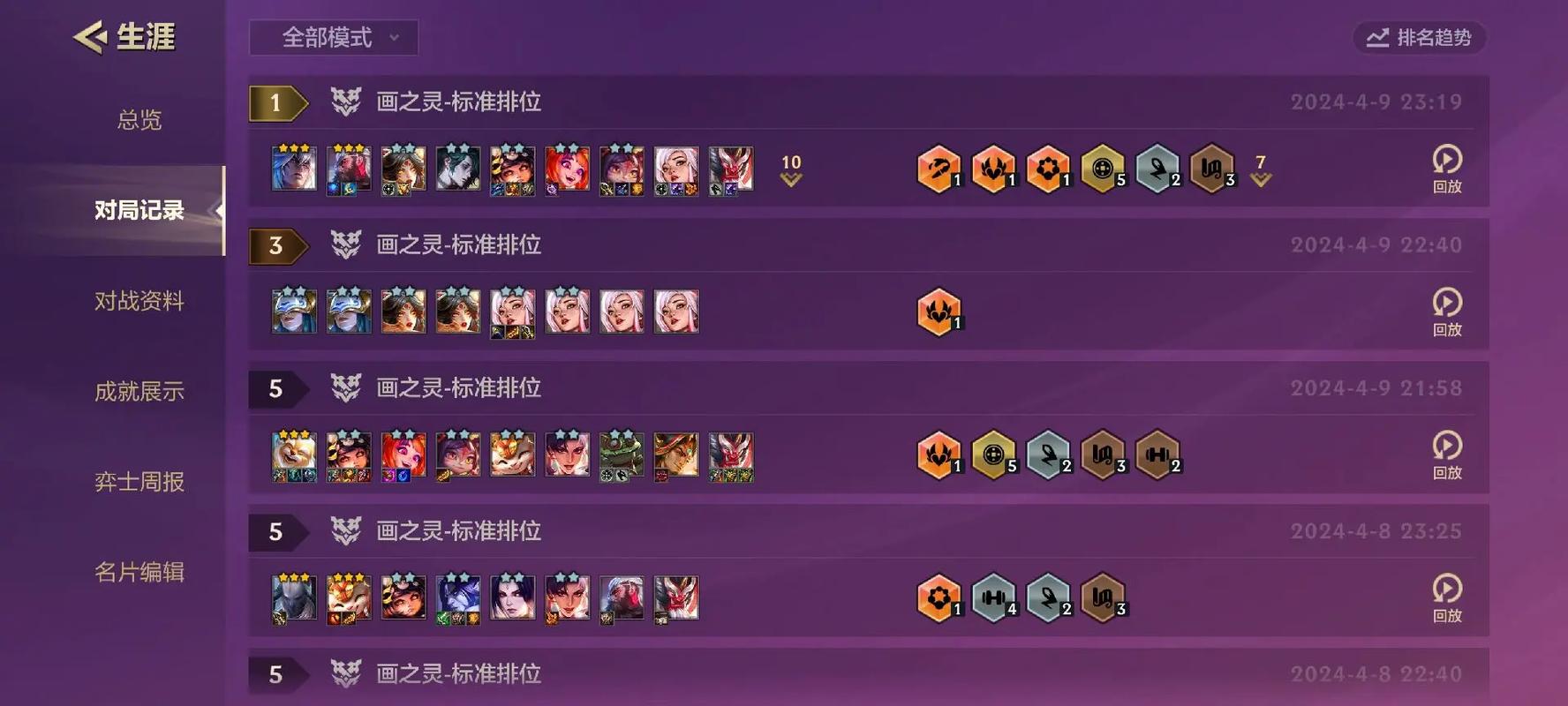 S11赛季吉星奖励表：云顶之弈吉星奖励概率分析