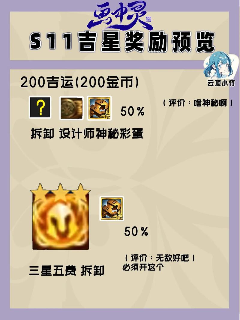 S11赛季吉星奖励表：云顶之弈吉星奖励概率分析