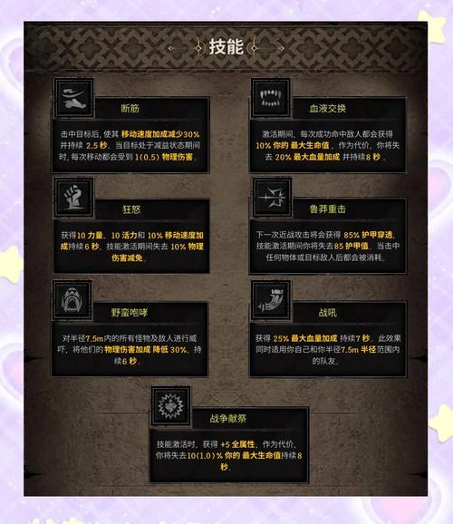 蛮王符文天赋选择：详解各种流派打法