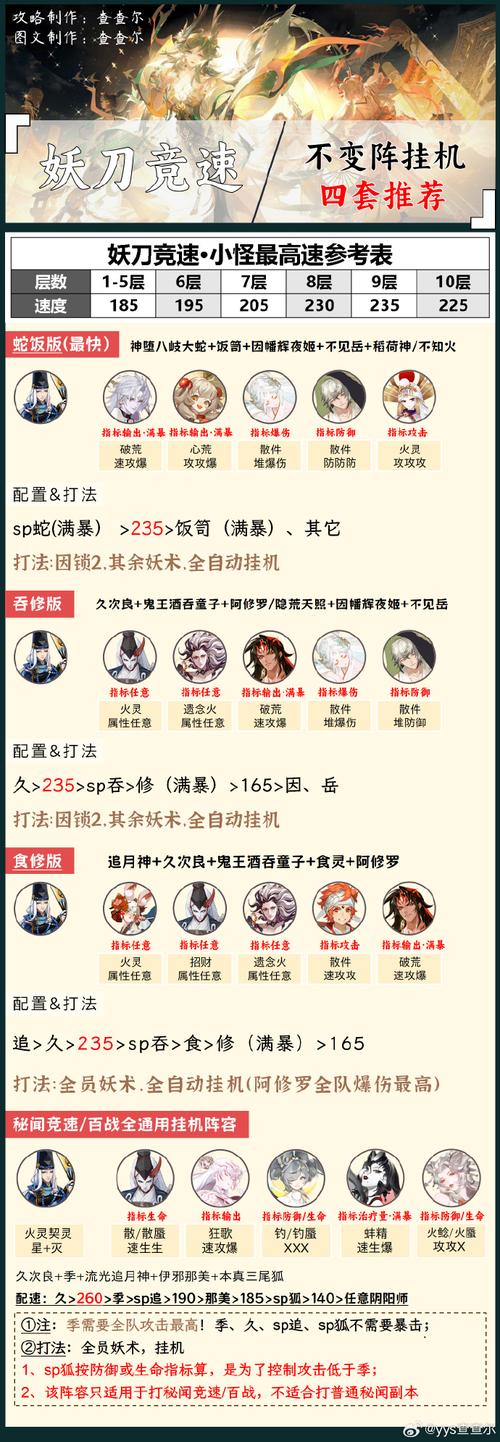暴雪新玩法！鲜血魔法卡组速成指南及卡牌选择