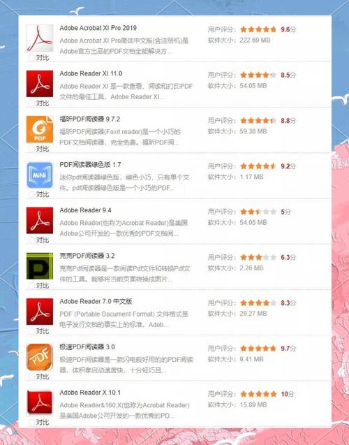 福昕阅读器下载：免费好用PDF阅读神器，告别卡顿