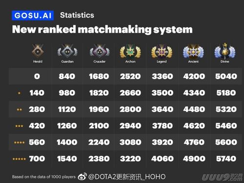 IMT战队传奇：从默默无闻到电竞巅峰