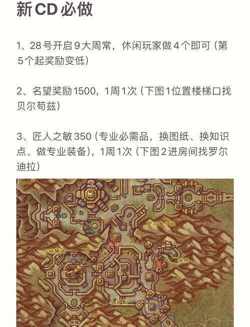 WOW神谕者声望获取攻略：快速解锁所有奖励