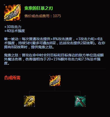 快速上手LOL：羊刀（鬼索的狂暴之刃）深度解析