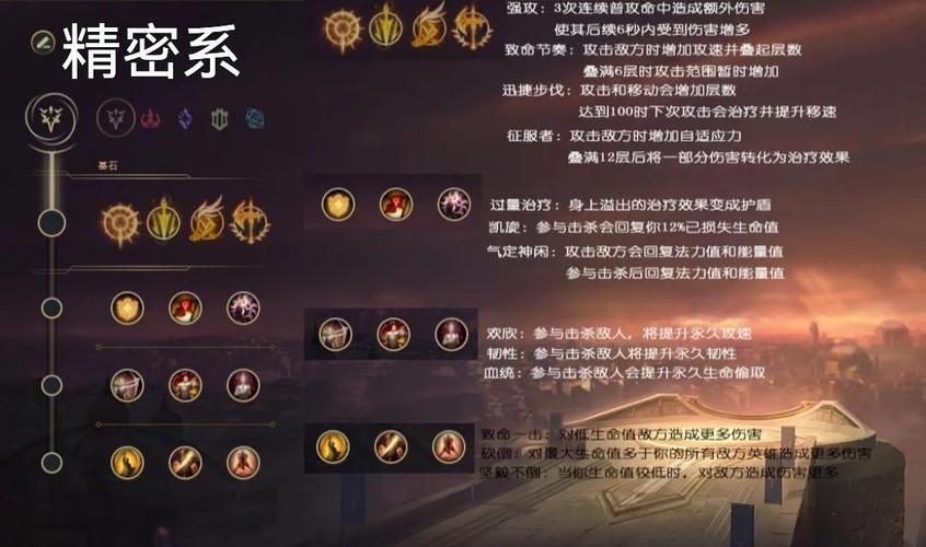 LOL深海泰坦天赋符文推荐：快速上手教学
