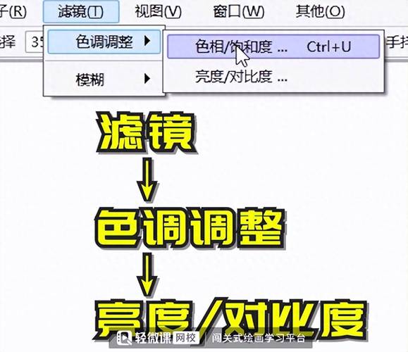 E75配件怎么选？新手玩家必看配件搭配指南