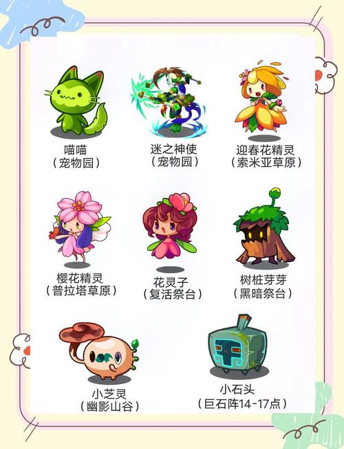 炫舞手游宠物蛋收集指南：收集所有萌宠的秘诀