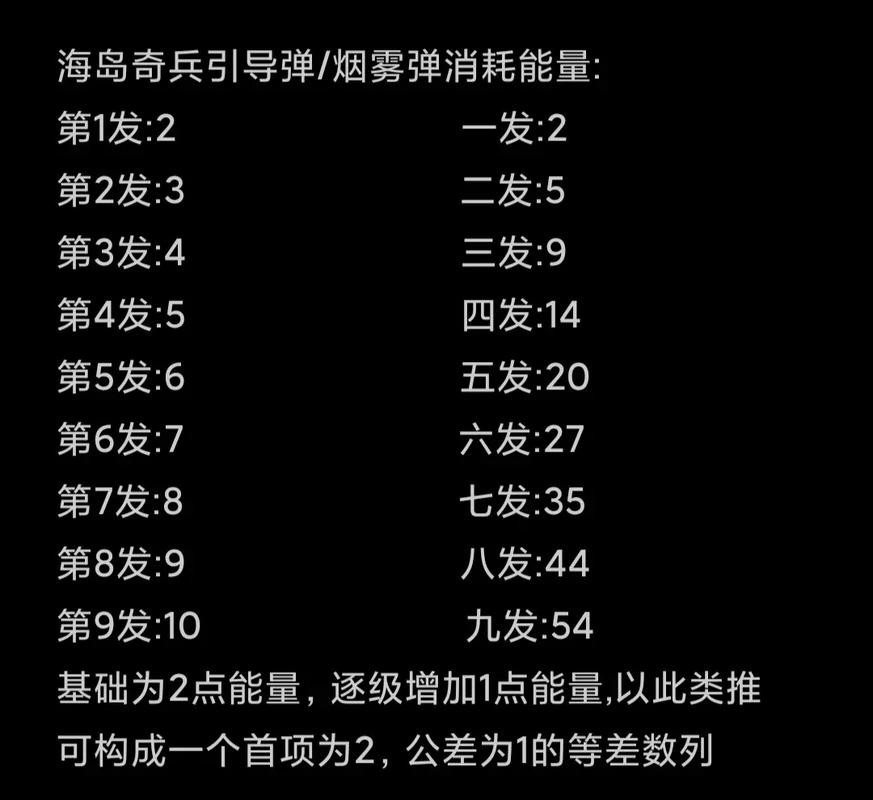 海岛奇兵实用攻略：各种兵种搭配及战术运用指南