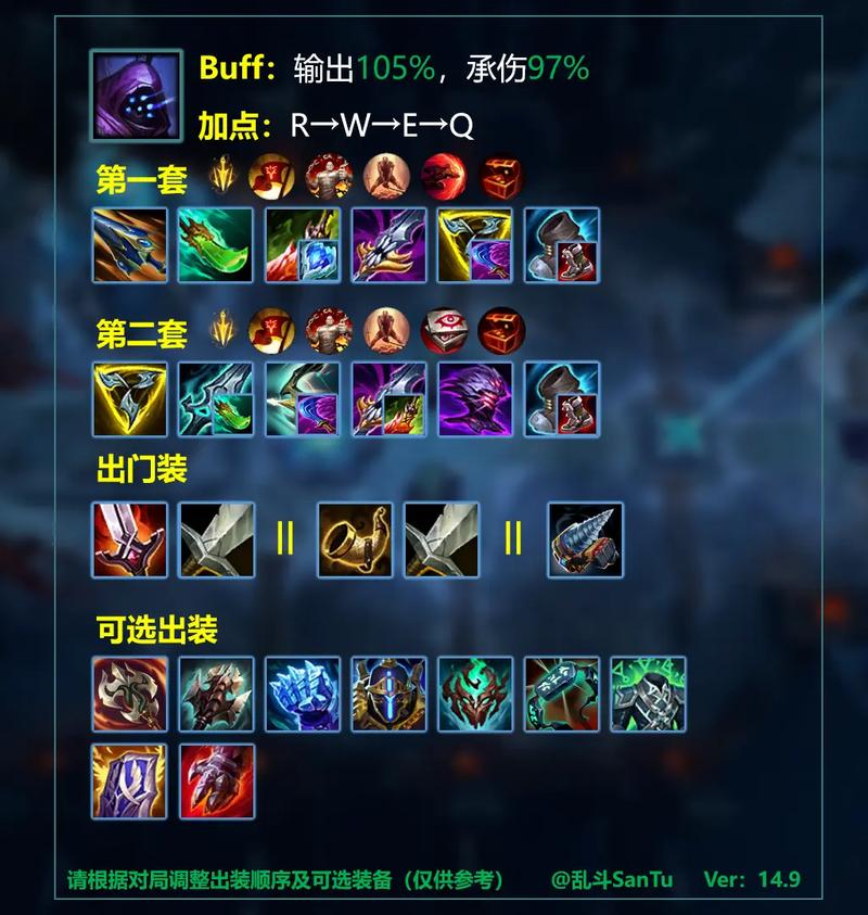 LOL蒙多打野最强出装攻略，新手也能轻松上手