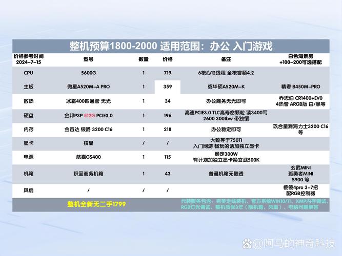 GG竞舞台服务器选择指南：提升游戏体验