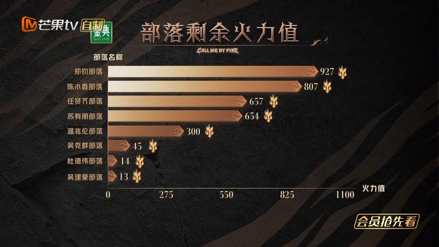 GG竞舞台服务器选择指南：提升游戏体验
