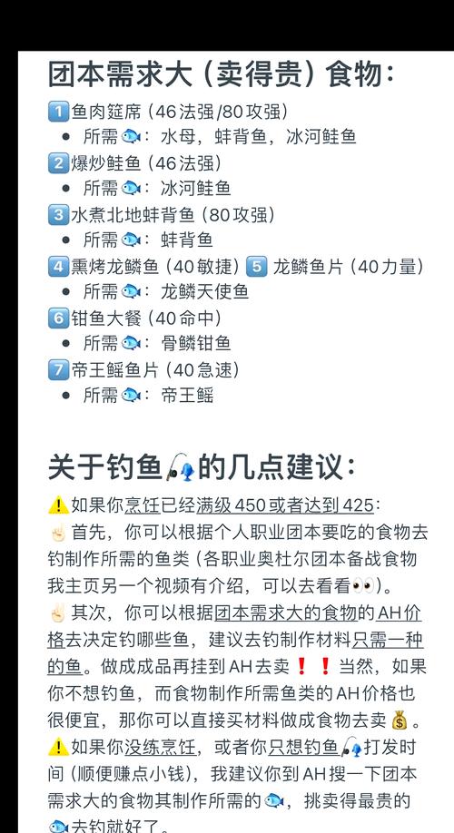 WOW钓鱼点推荐：高效钓鱼，获得最佳渔获