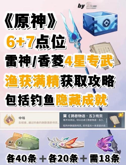 WOW钓鱼点推荐：高效钓鱼，获得最佳渔获