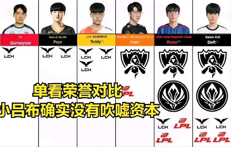 T1小吕布：LOL赛事表现及战队风波解读