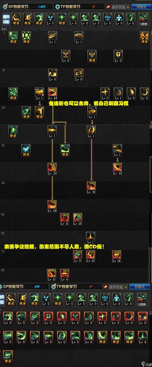 魅罗刹加点攻略：新手快速上手技能加点方案