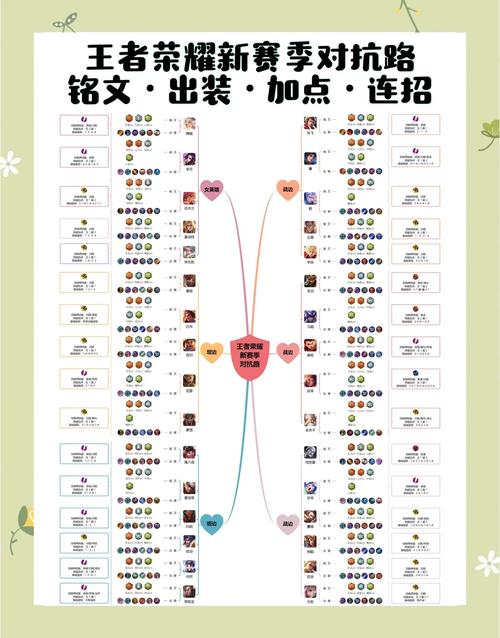 点击英雄攻略详解：全面解析游戏玩法与策略