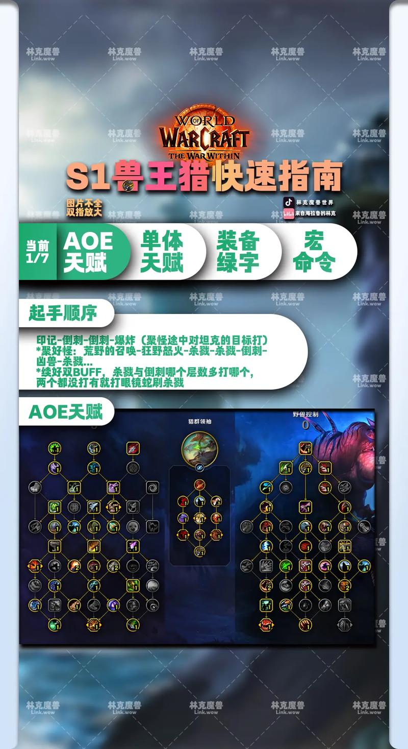 如何快速完成魔兽世界资深保姆成就？新手必看
