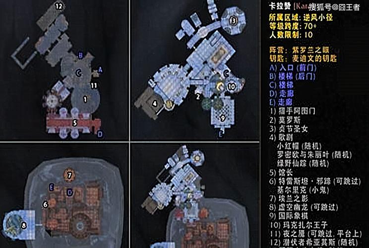 卡拉赞副本攻略：魔镜挑战及BOSS打法详细解读