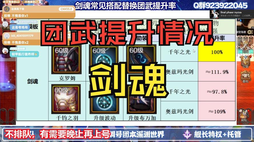 2023剑魂流心最新加点：版本最强输出指南