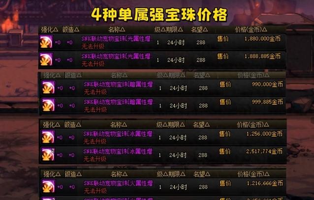 DNF狂龙之啸宝珠获取攻略：快速提升战力