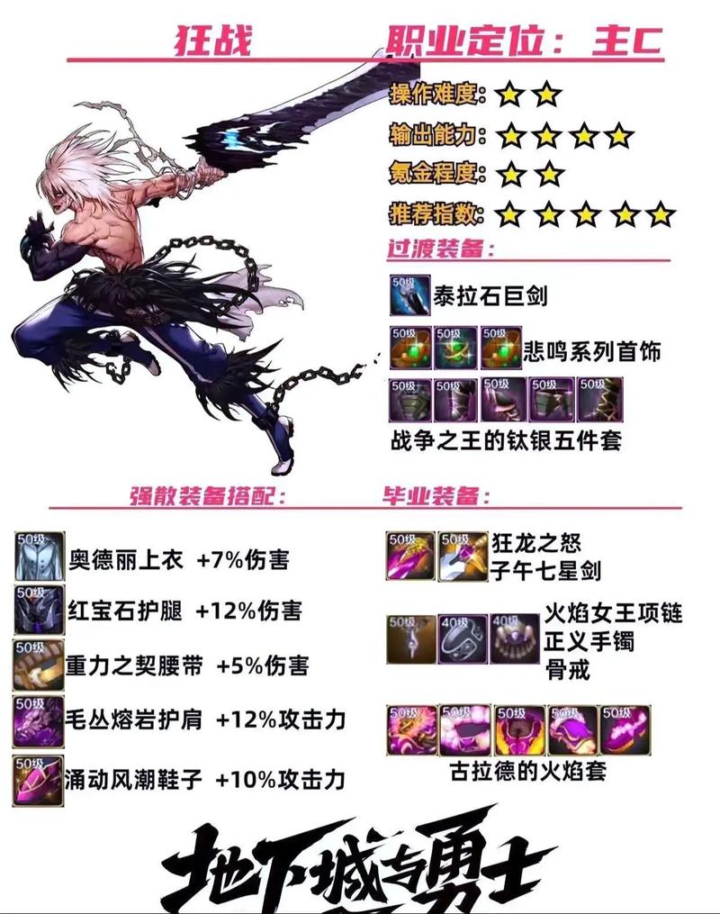 DNF狂龙之啸宝珠获取攻略：快速提升战力