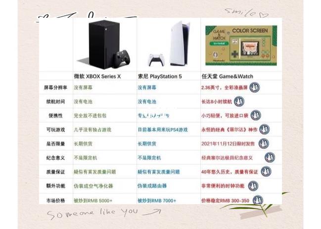 E3发布会大揭秘：那些你没看到的幕后故事