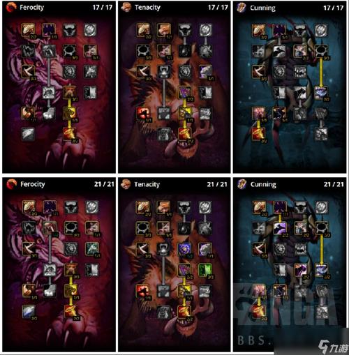 屠龙者的咆哮：怀旧服P3阶段必备世界BUFF