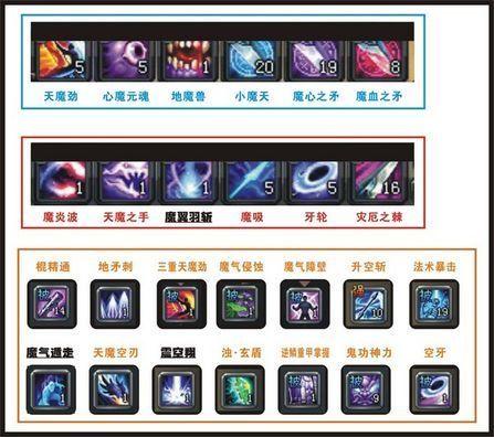 斩魂魔道加点攻略：最全职业技能加点方案详解