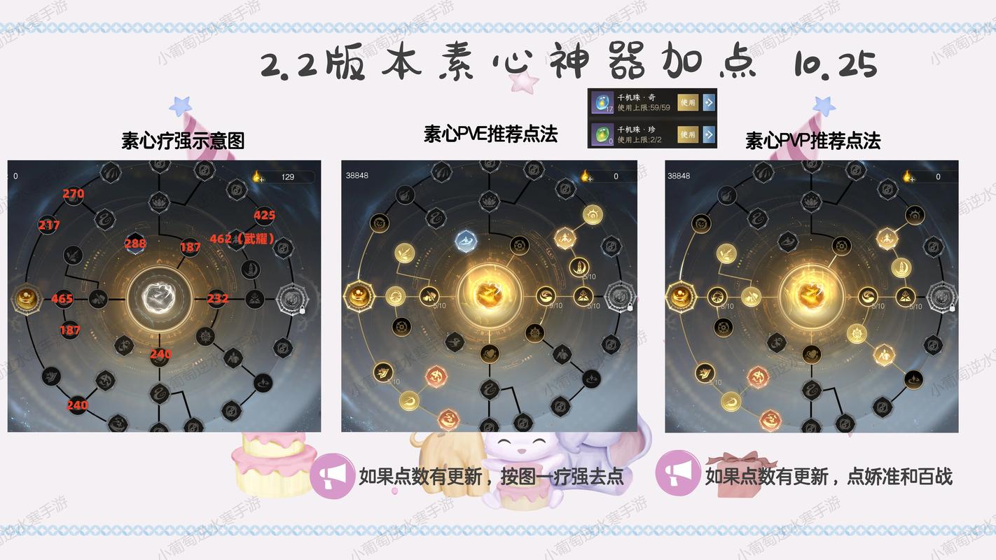 斩魂魔道加点攻略：最全职业技能加点方案详解