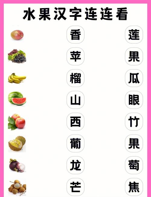 果蔬连连看：简单易上手，老少皆宜的趣味消除游戏！