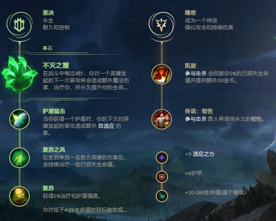 LOL盖伦攻略大全：新手入门到大神进阶，带你轻松玩转盖伦