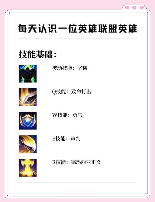 LOL盖伦攻略大全：新手入门到大神进阶，带你轻松玩转盖伦