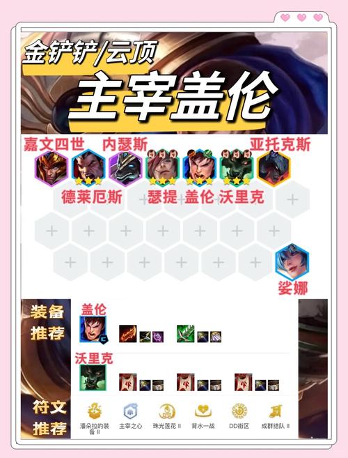 LOL盖伦攻略大全：新手入门到大神进阶，带你轻松玩转盖伦