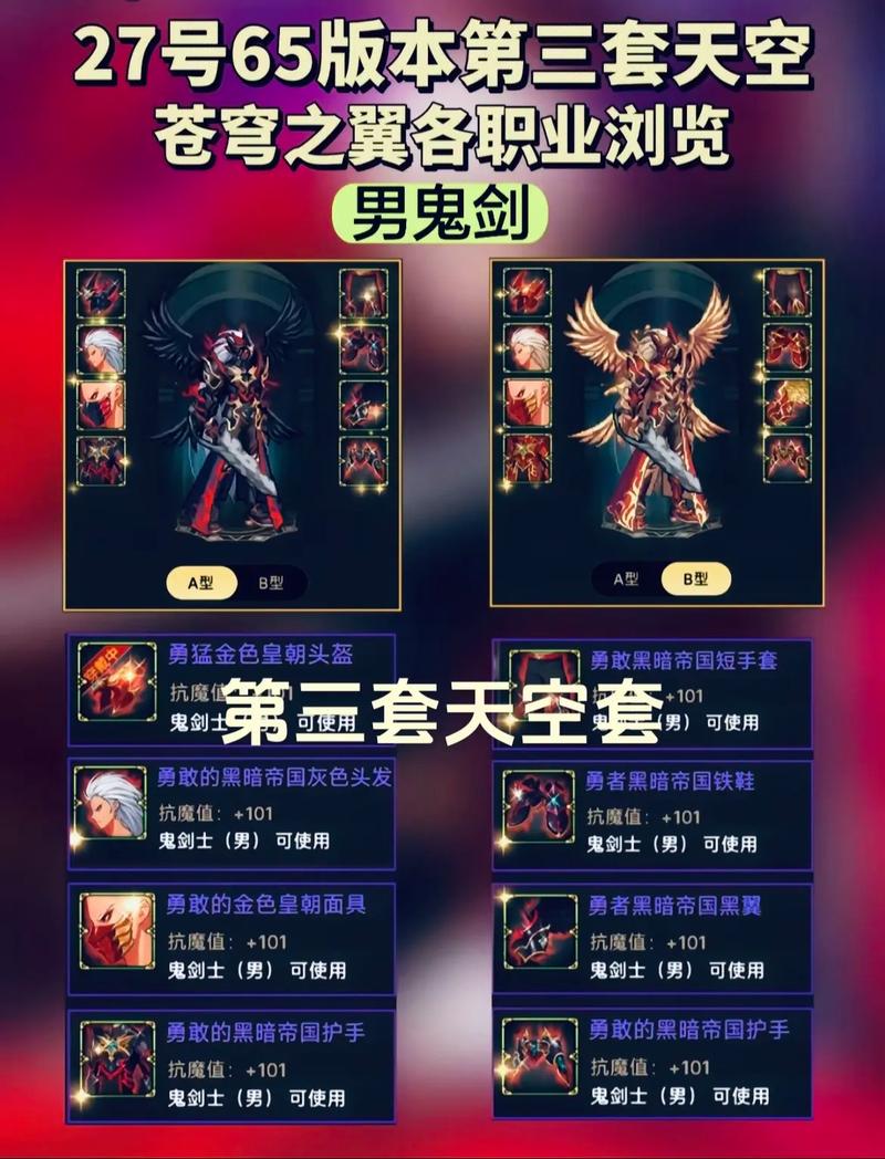 DNF天5到底值不值？玩家真实体验分享
