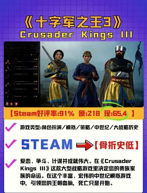 解密十字军信使：游戏任务与隐藏秘密！