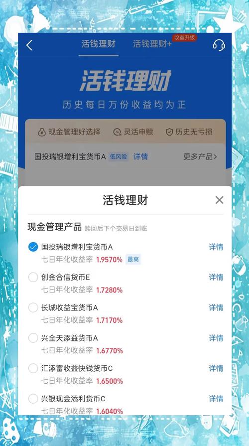 余额宝太火了？试试这些类似余额宝的理财产品！
