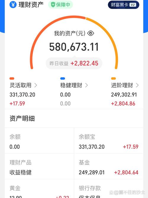 余额宝太火了？试试这些类似余额宝的理财产品！