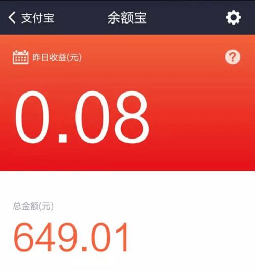 余额宝太火了？试试这些类似余额宝的理财产品！