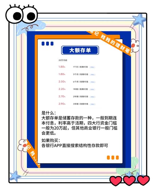 余额宝太火了？试试这些类似余额宝的理财产品！