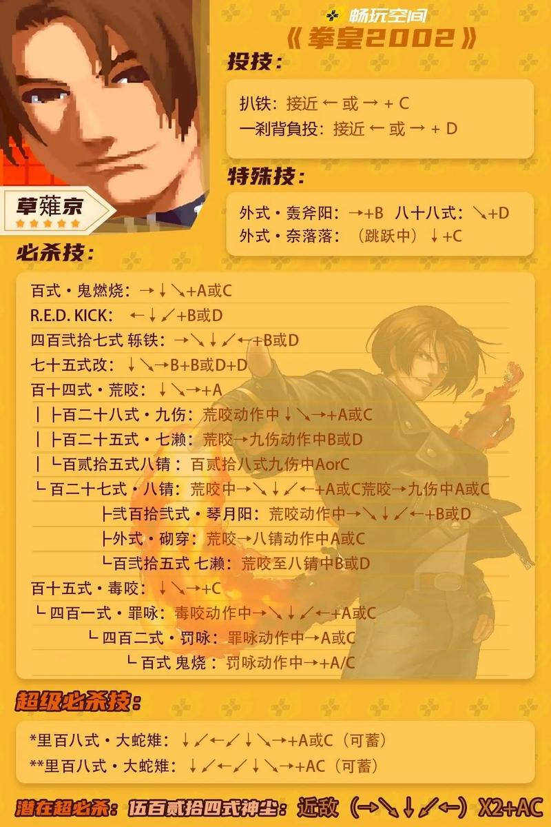 拳皇游戏人物介绍：揭秘格斗家背后的故事和技能设定