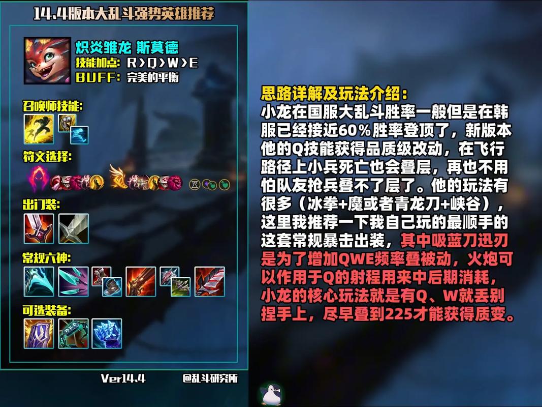 LOL火男出装攻略：快速上手，轻松Carry全场