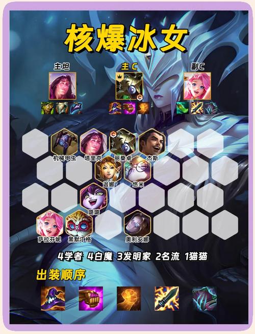 寒冰女巫克制阵容出装：教你如何应对各种敌人